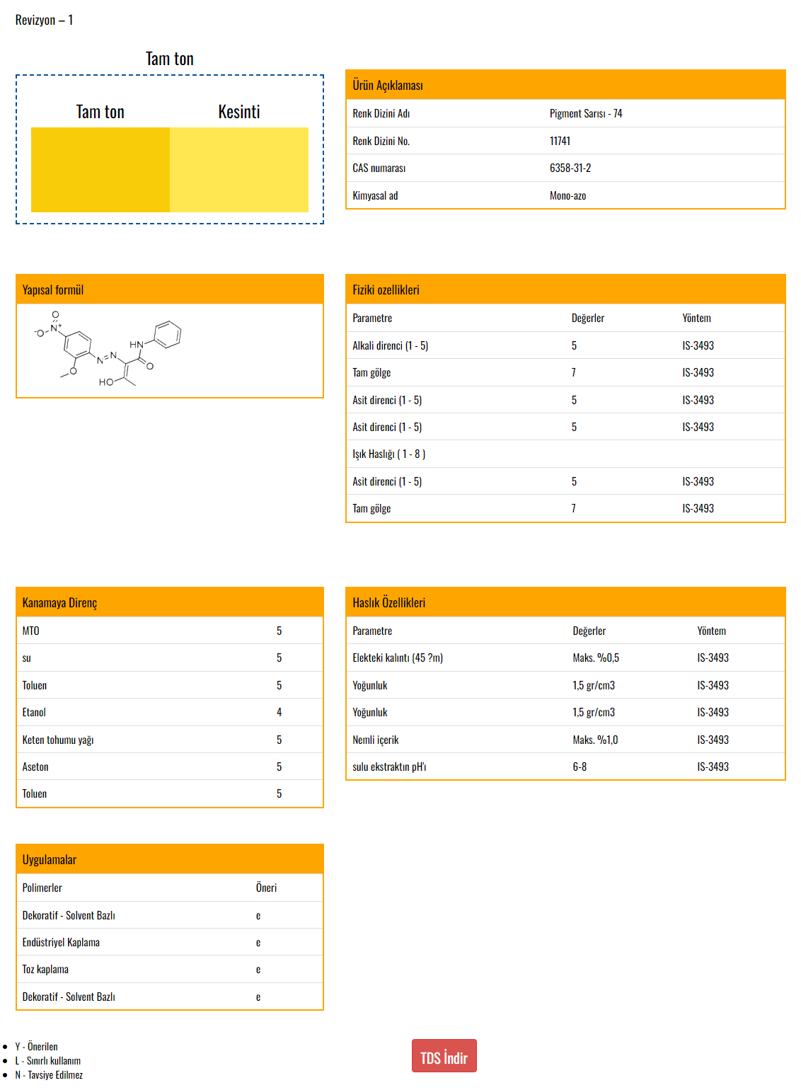 VOXCO SARI 74 2GSC